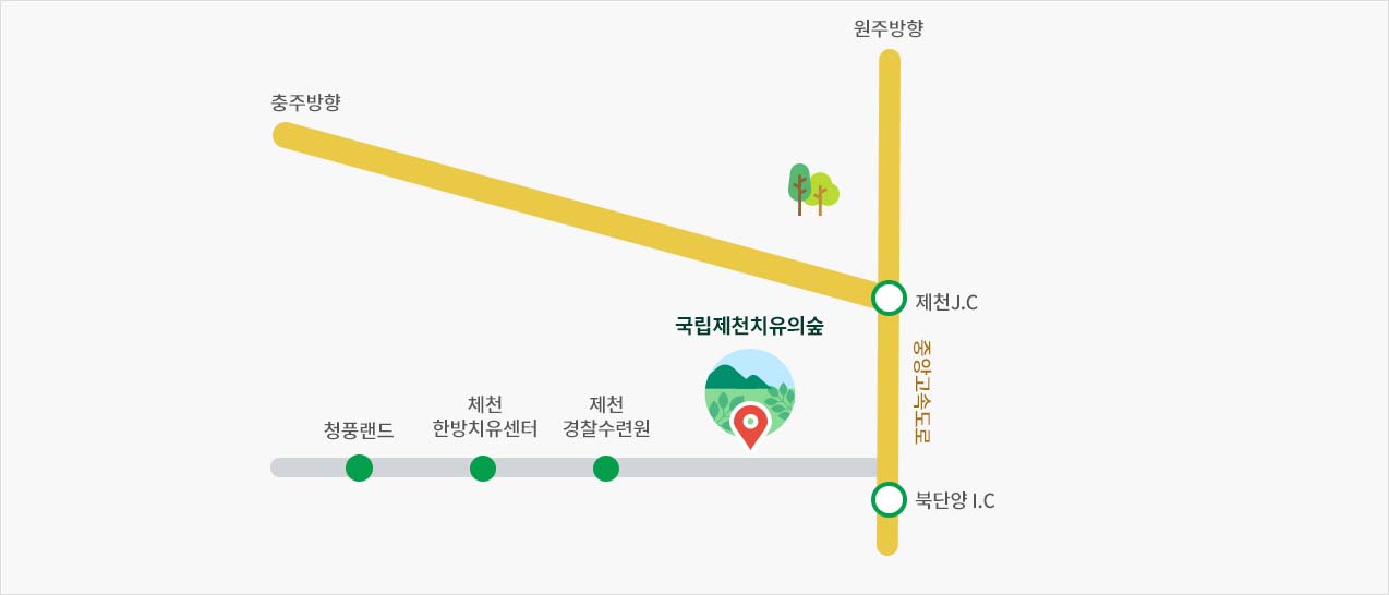 국립제천치유의숲 약도