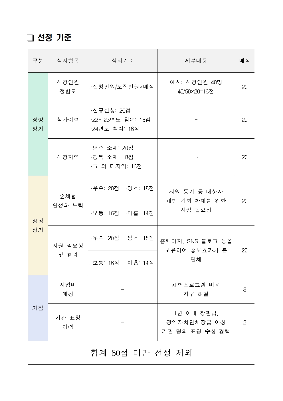 붙임 2025년 1분기 숲체험교육사업 수시모집 공고문002.jpg